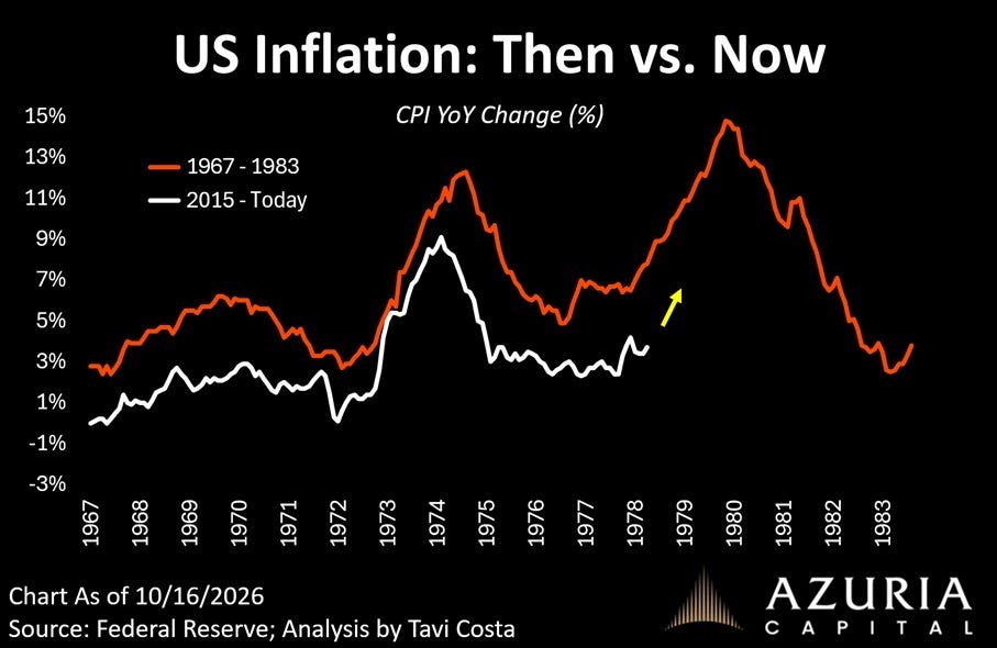 A Decade of Sticky Inflation